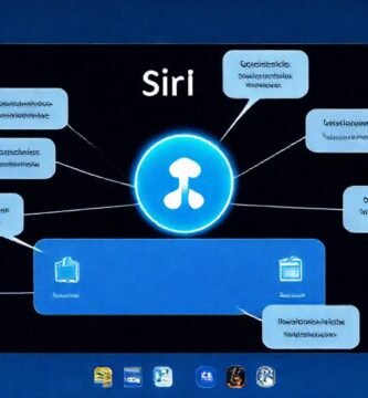 Siri Mac: diseño digital futurista y limpio