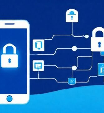 iOS: copia de seguridad
