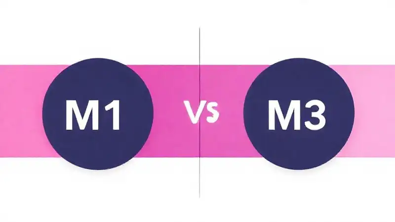 M1 y M3 contrastan visualmente abstractamente