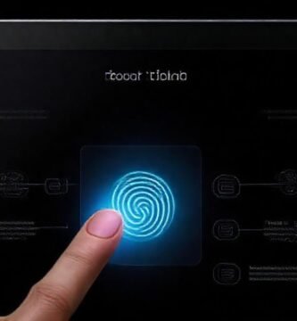iPad Touch ID: diseño digital moderno